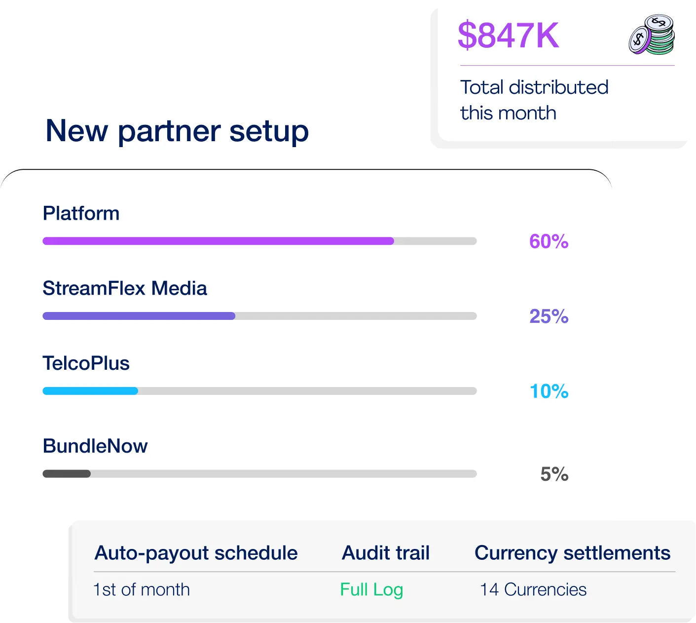 Complexity Without Spreadsheet Risk