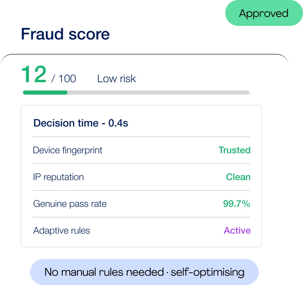 Native-to-Subscription-Monetization